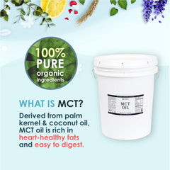 Zatural Pure MCT Oil ingredient panel highlights quality sourcing and purity
