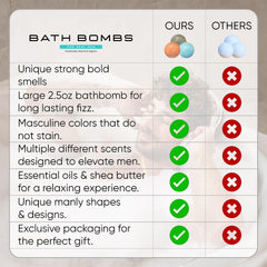 ZenseMe eucalyptus-scent bath bomb for men offering refreshing clarity.