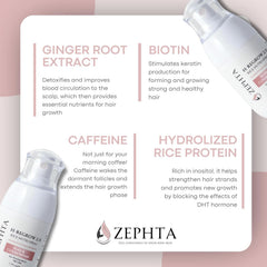 Zephta H-Regrow spray application on scalp supports daily use without rinse.