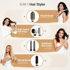 Zephyrluxe 110000rpm motor delivering fast drying and powerful airflow.