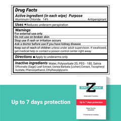 ZeroSweat underarm application demonstrates fast absorption for lasting freshness
