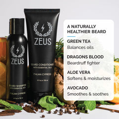 ZEUS beard wash set box packaging shown for gifting and display