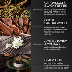 ZOUSZ beard shampoo guar plant hydrates and adds volume