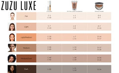 Zuzu Luxe Concealer C-20 applied to reveal buildable coverage