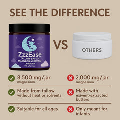 ZzzEase Magnesium Lotion tallow base—rich, skin-friendly hydration.