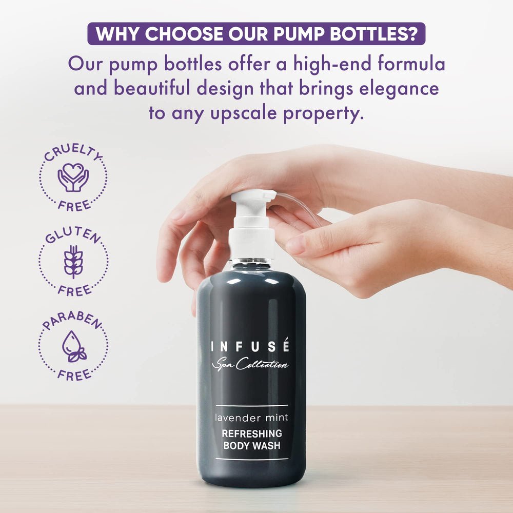 1-Shoppe All-in-Kit Infuse Lavender Mint refillable bottles, supporting eco-friendly hotel amenities.