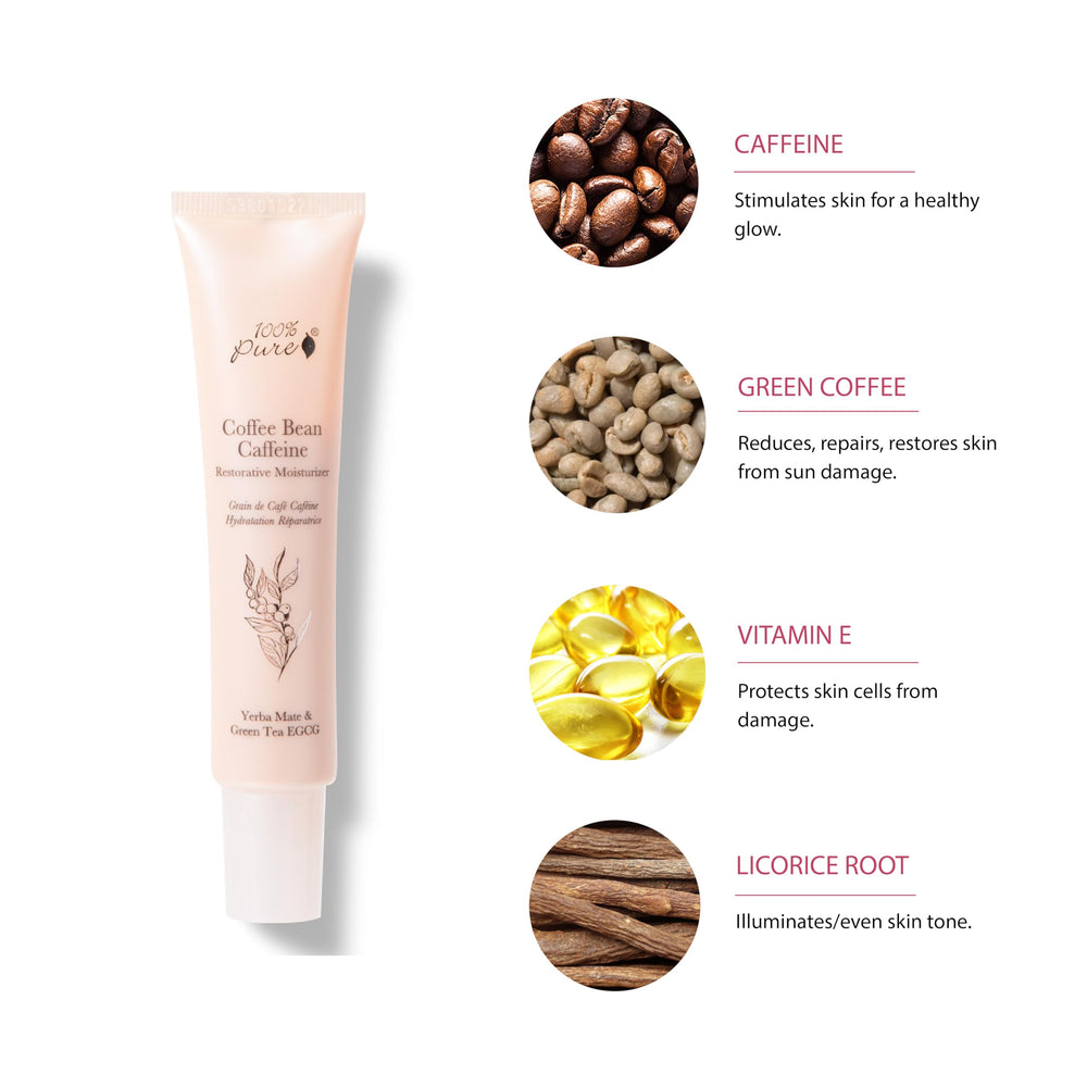 Green tea EGCG and coffee extracts in 100% PURE Coffee Bean Caffeine Face Cream