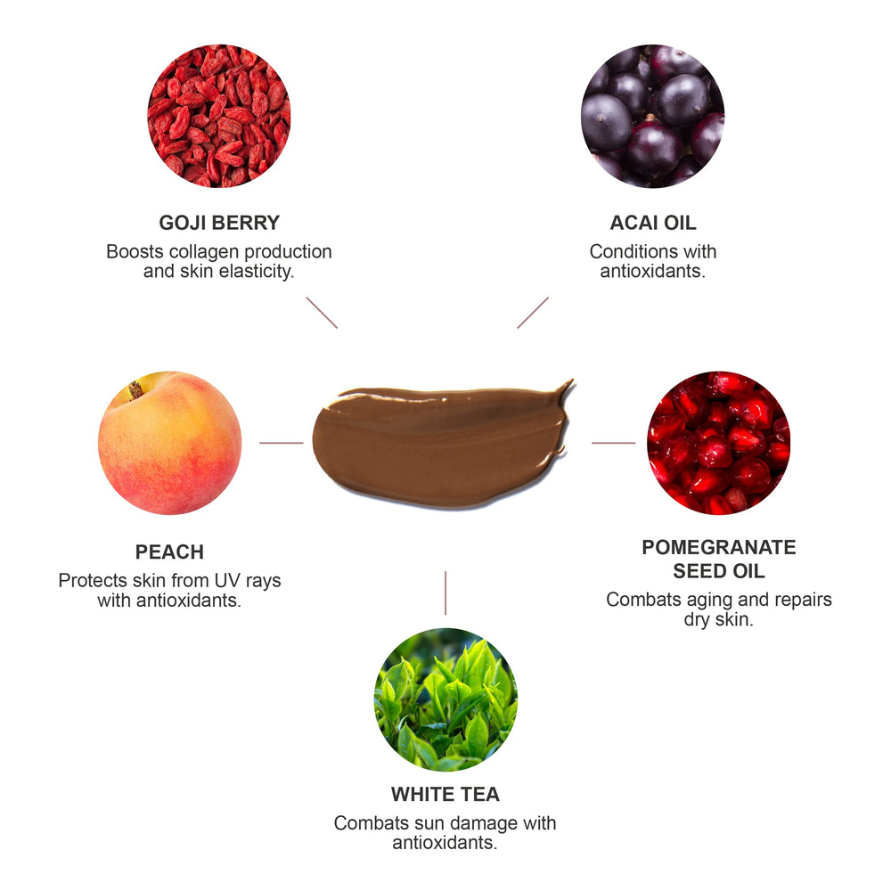 100% PURE Tinted Moisturizer ingredients include goji, acai, pomegranate for skin nourishment