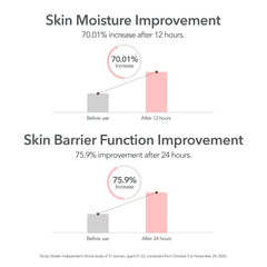 107 Camellia leaf extract swirl indicates soothing, nourishing benefits.