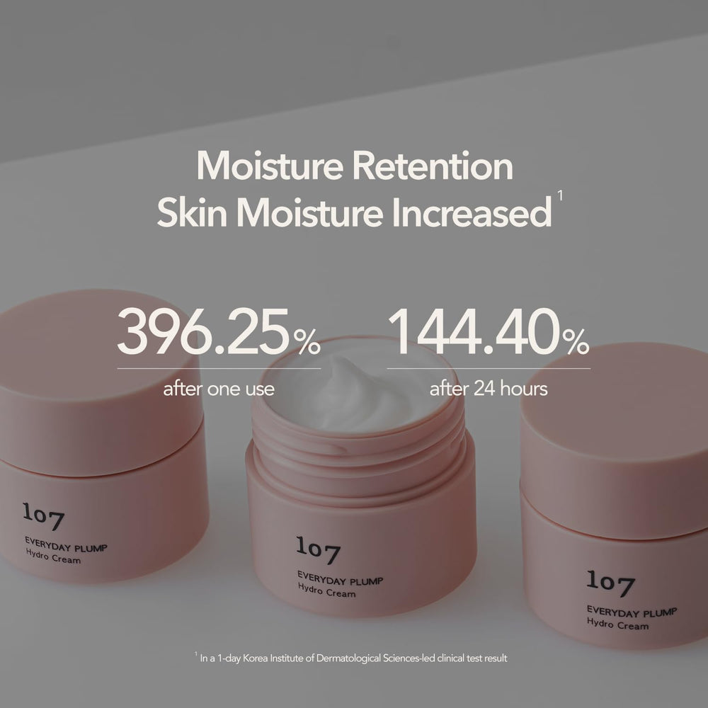 Face application of 107 Everyday Plump Hydro Cream delivering plump, nourished glow