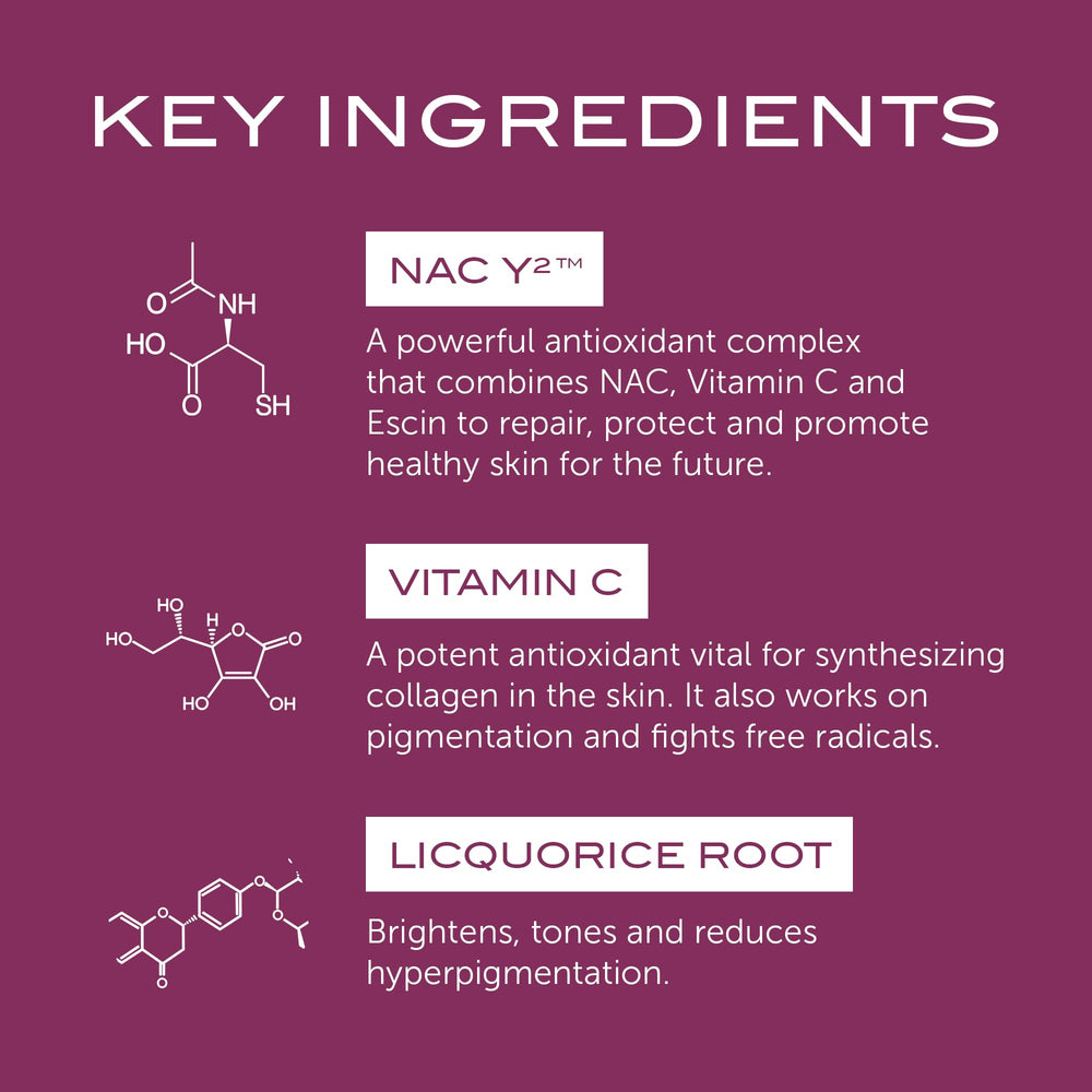 111SKIN NAC Y2 ingredients collection highlights antioxidant actives
