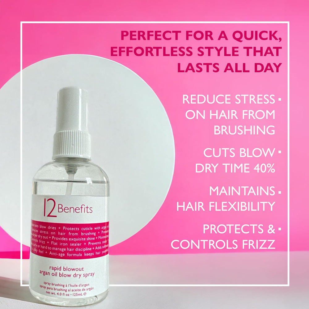 12 Benefits Rapid Blowout finished hair gloss shows a shiny, healthy look.