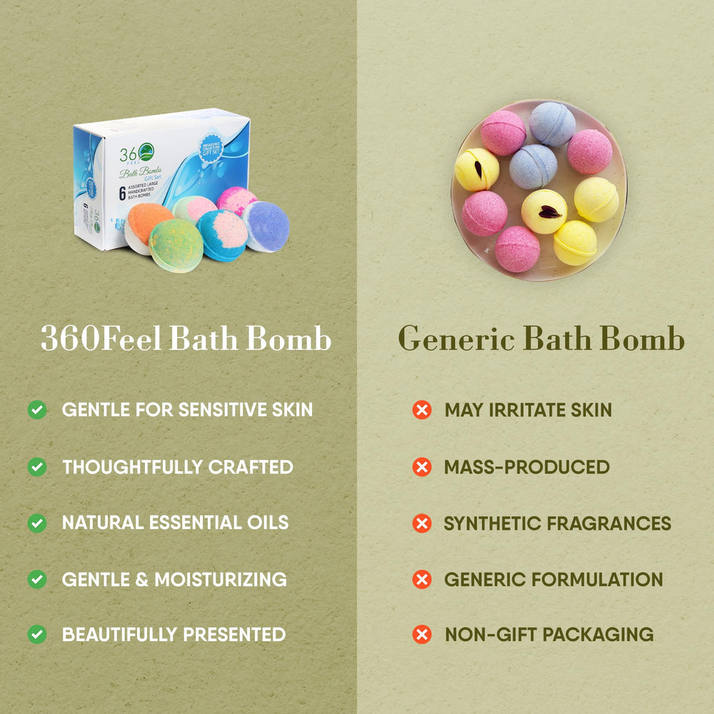 360Feel bath bombs hydration with plant-based ingredients for all skin types.