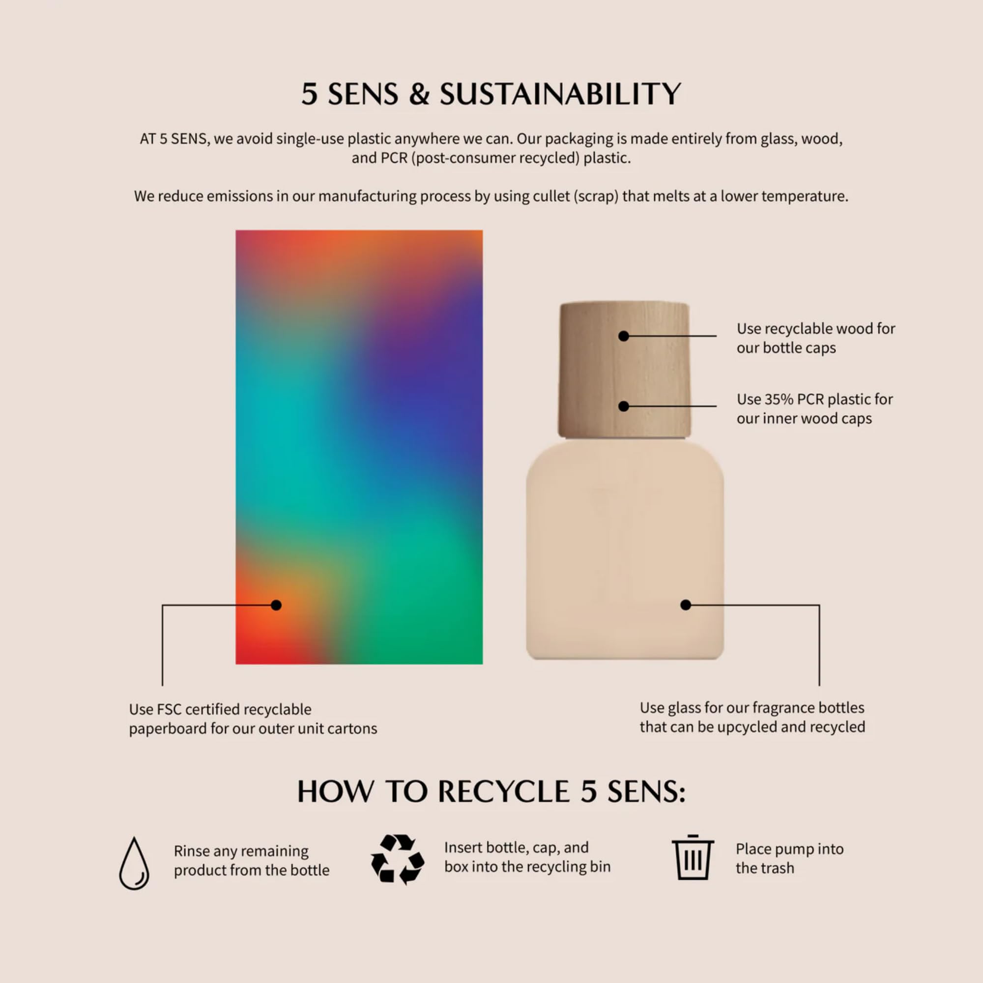 Elegant packaging and box design for 5 SENS Happy Tears.