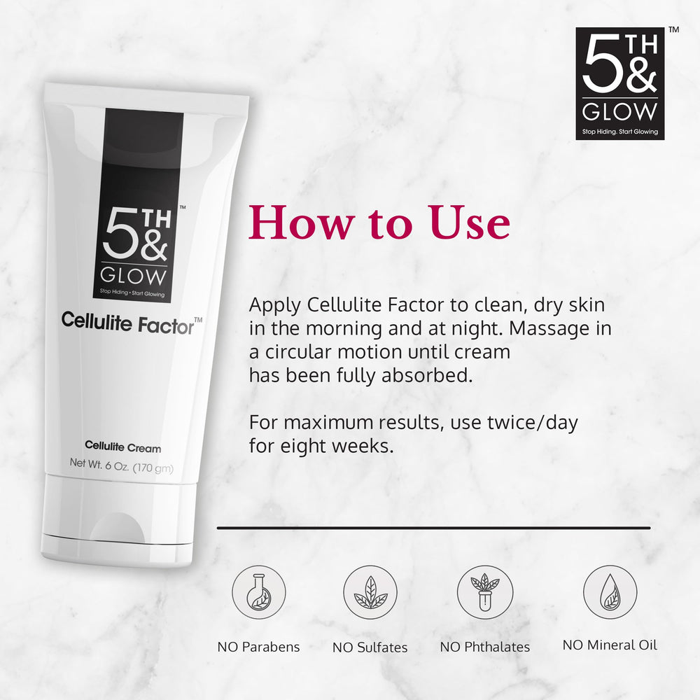 5th & Glow Cellulite Factor packaging on bathroom counter for display