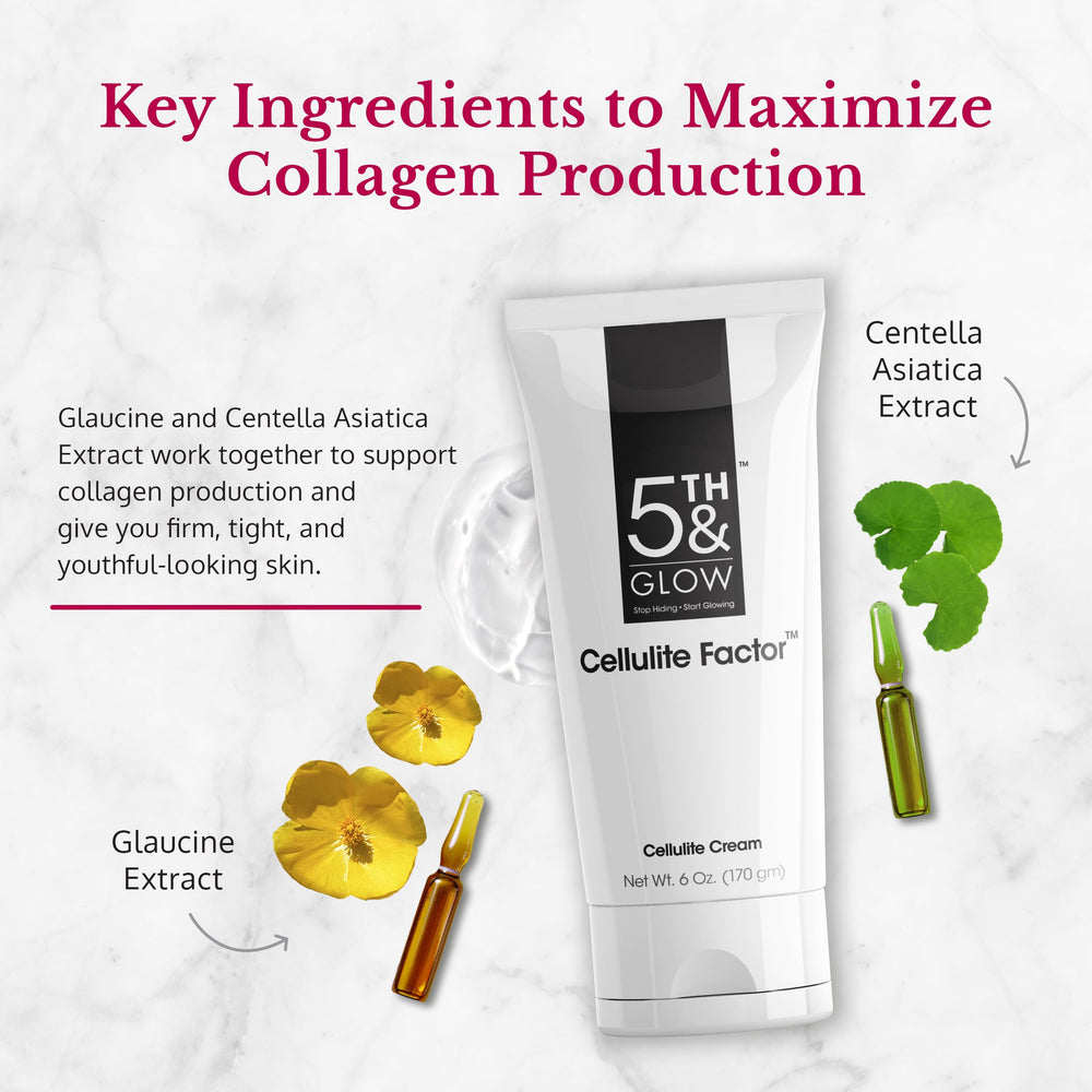 5th & Glow Cellulite Factor smooth leg skin after use