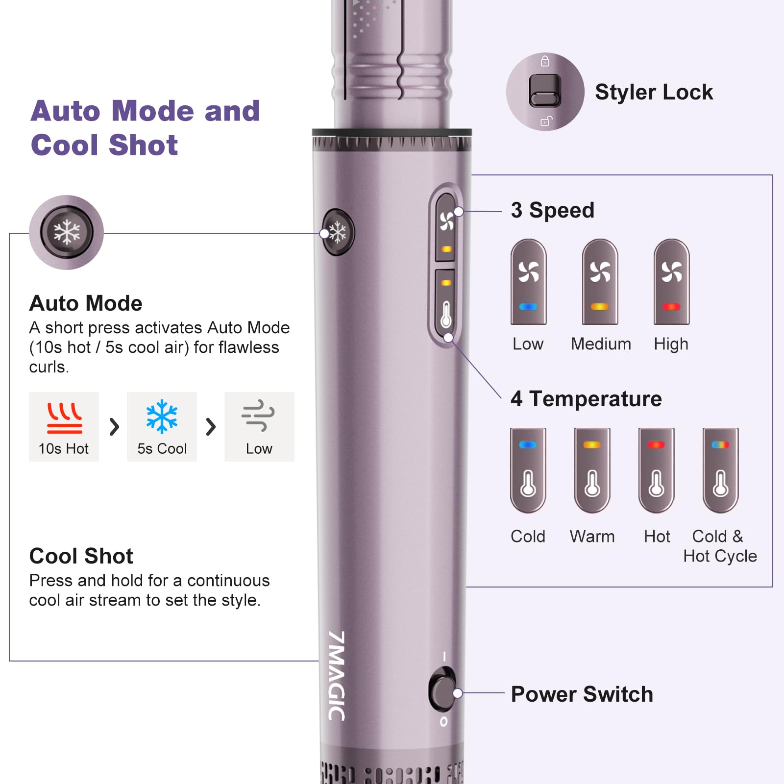 7MAGIC 7-in-1 attachments highlight versatile styling options