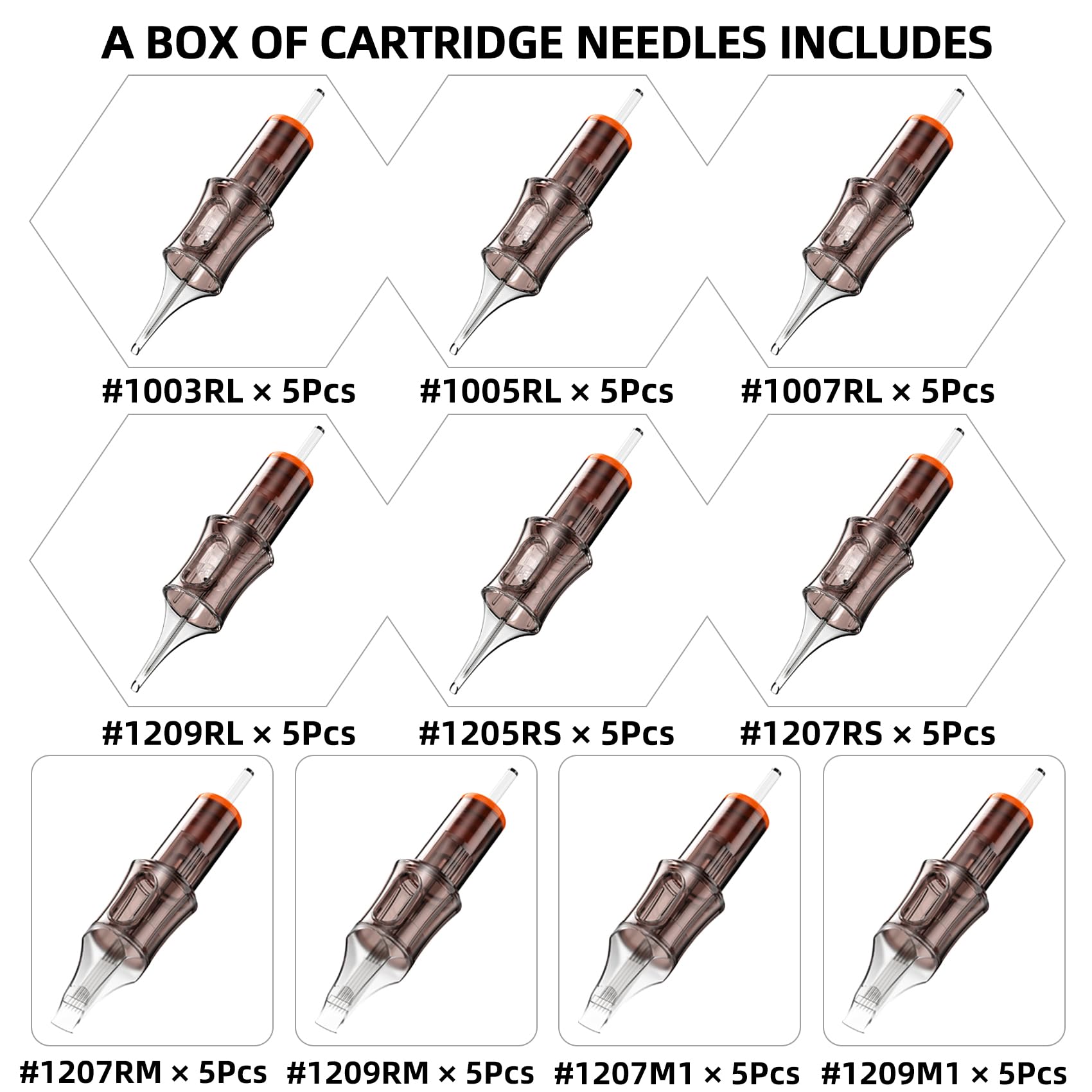 A-minusone sterilized cartridges packaged for single-use with EO gas protective seal.