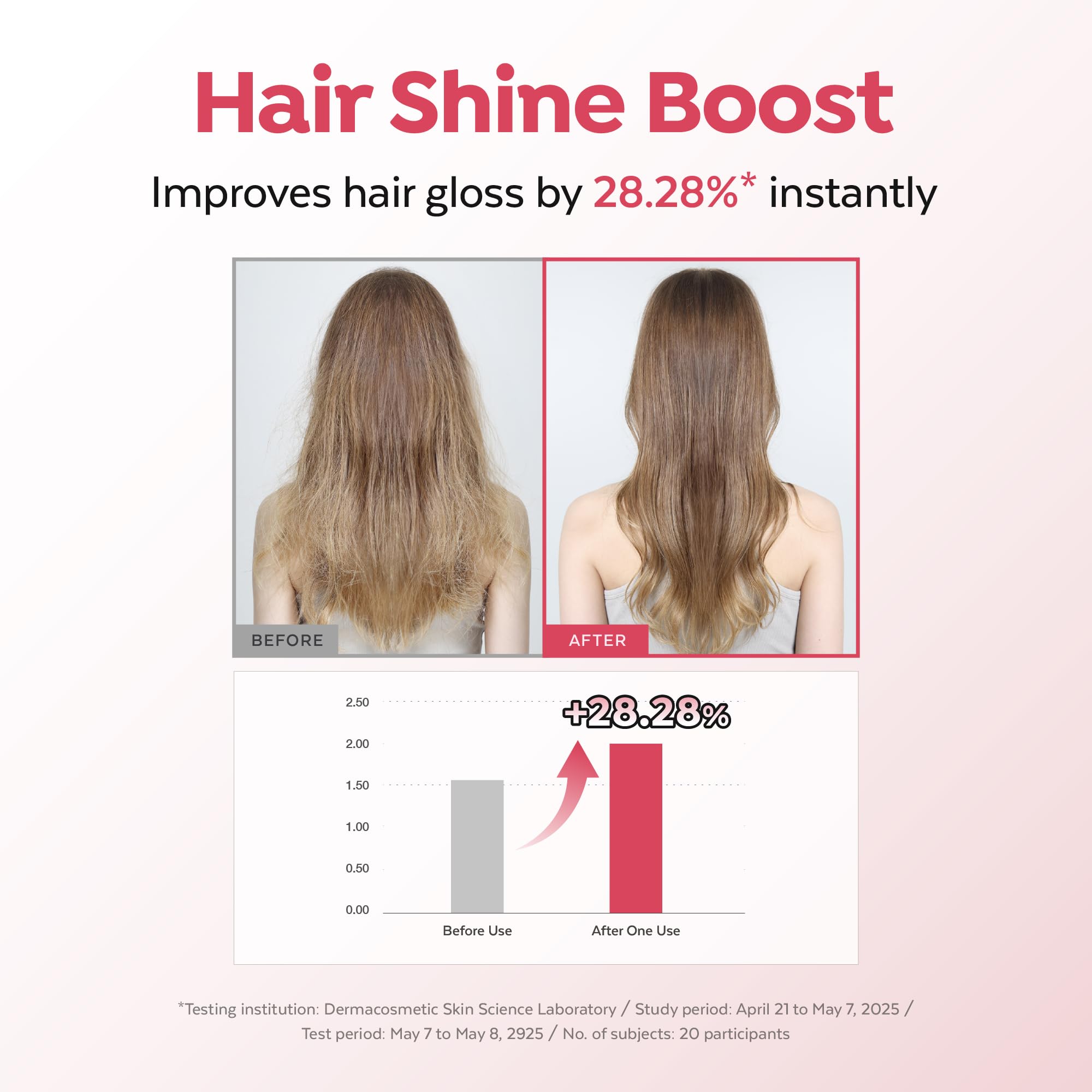 Hair after use shows detangled and shiny texture from Raspberry Hair Vinegar rinse