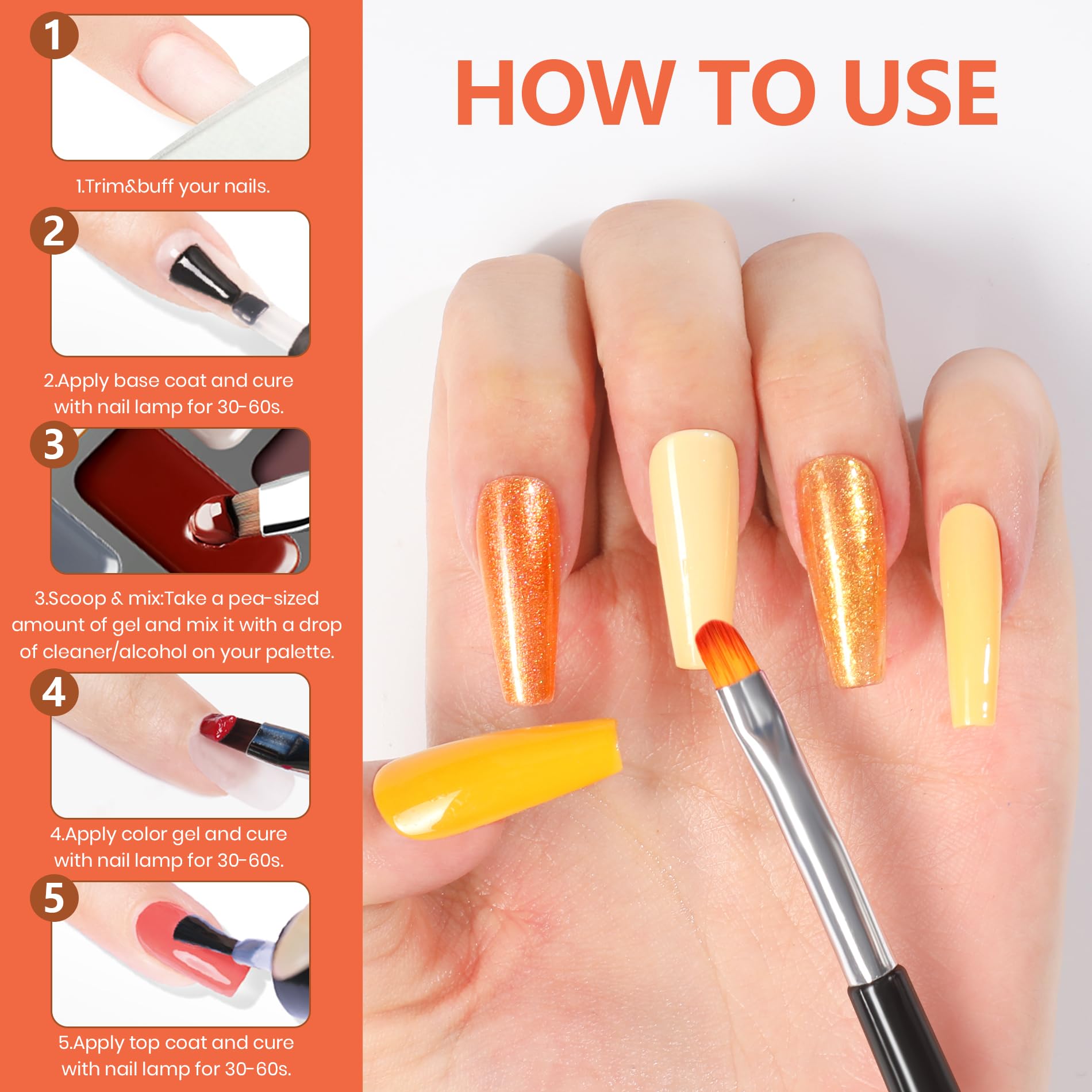 ABAC application tip visuals illustrate a pea-sized gel and cleaner method