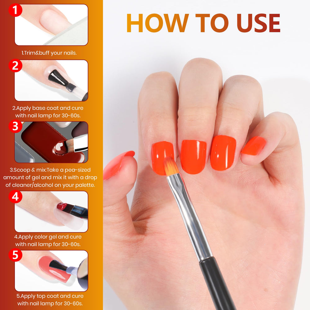 ABAC base and top coat sold separately with compatibility note