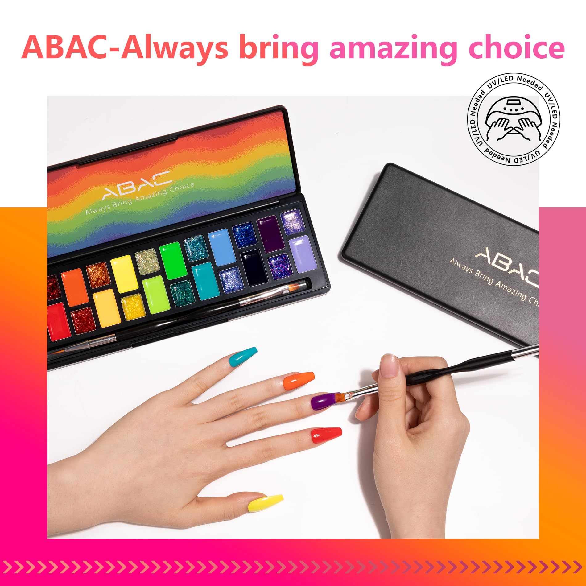 ABAC LED/UV lamp compatibility for quick curing