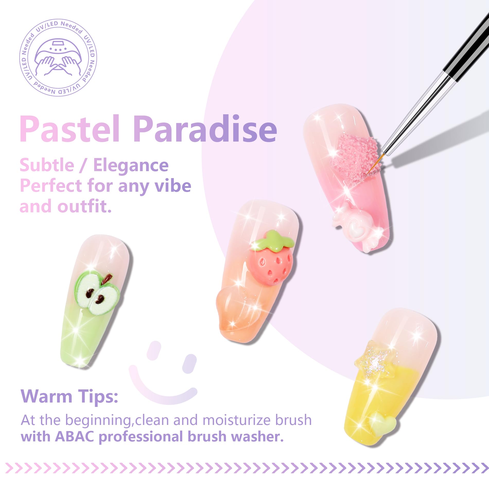 ABAC UV/LED lamp guidance for proper curing with gel polish.