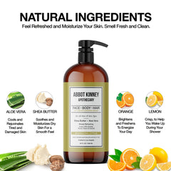 Abbot Kinney Apothecary label closeup shows citrus-energy branding and clean design.