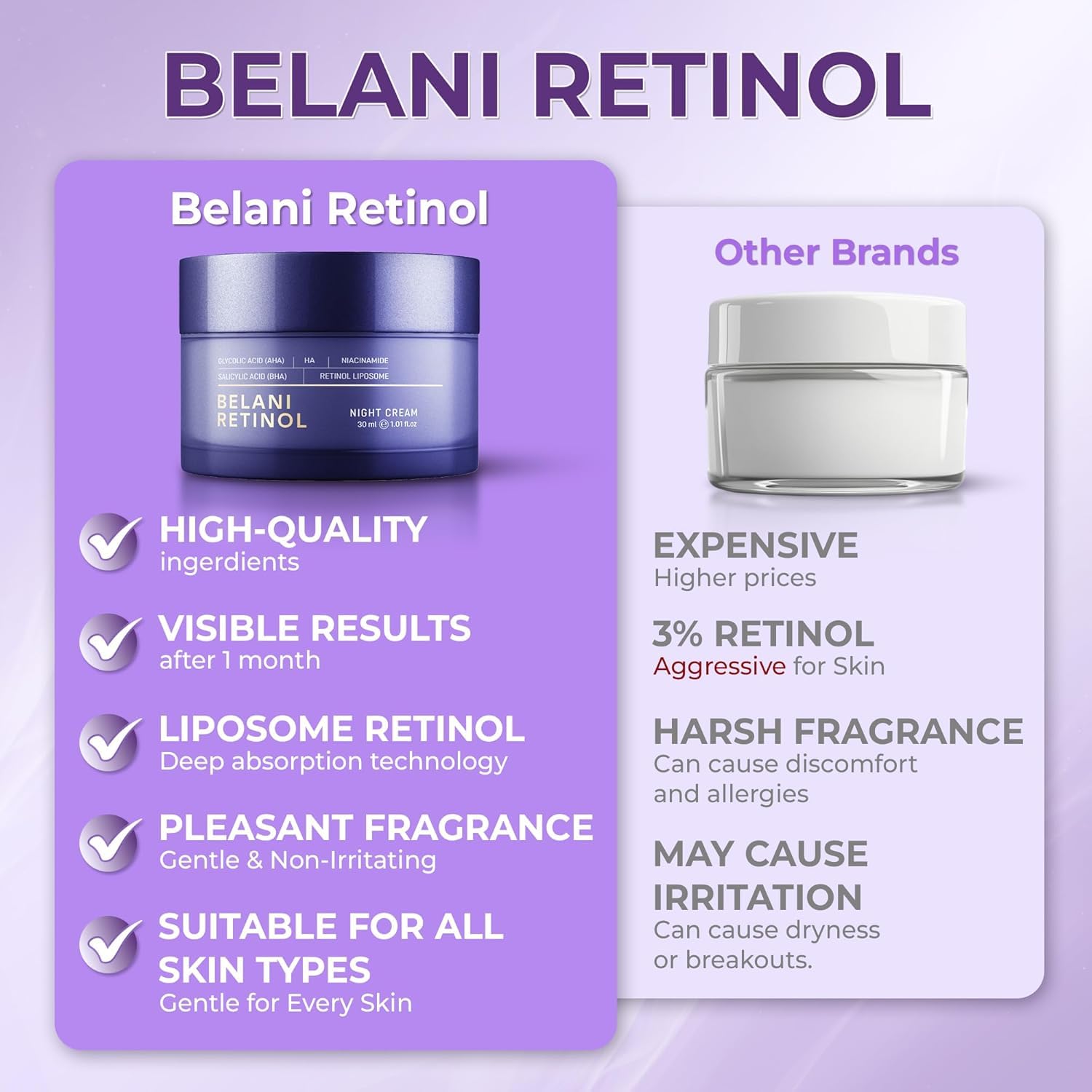 ABERA Belani night cream label emphasizes dermatologist-tested formulation.