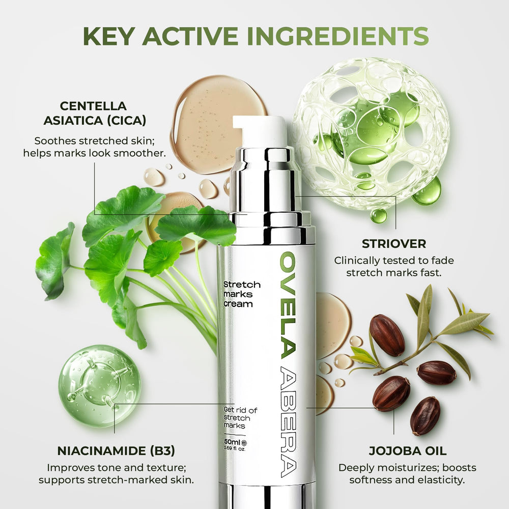 ABERA dermatologist recommended label on packaging for trusted care