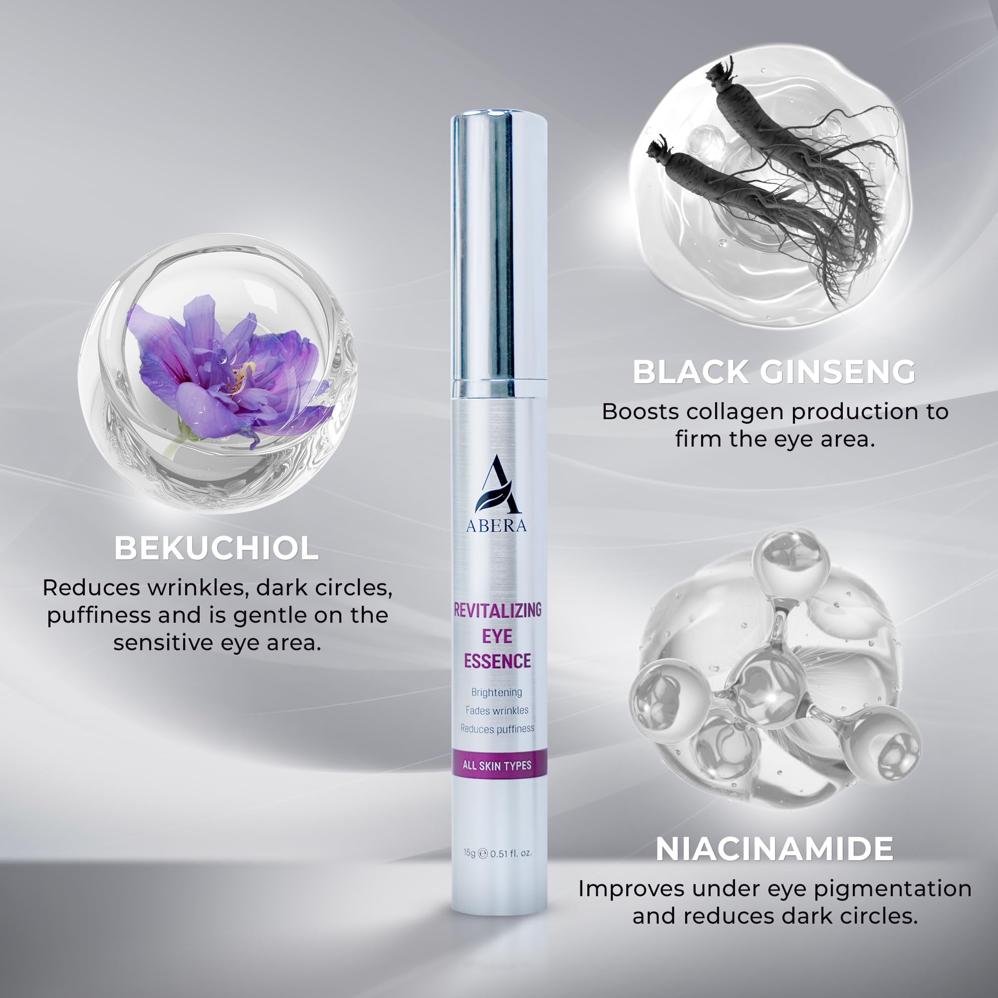 ABERA Eye Roller Serum supports quick, clean daily care for men.