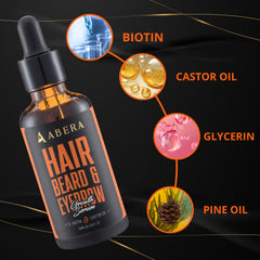 ABERA roller with serum for skin exfoliation and absorption.