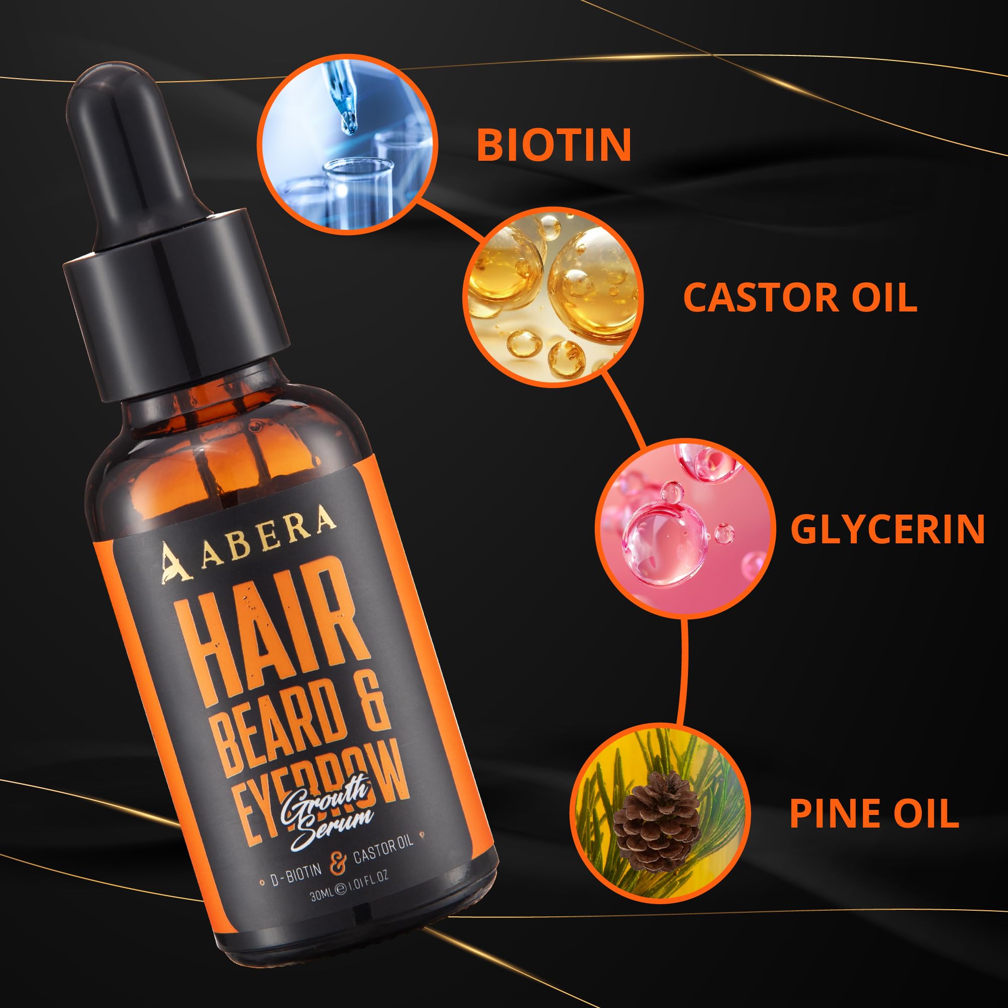 ABERA hair growth serum roller for targeted scalp nourishment