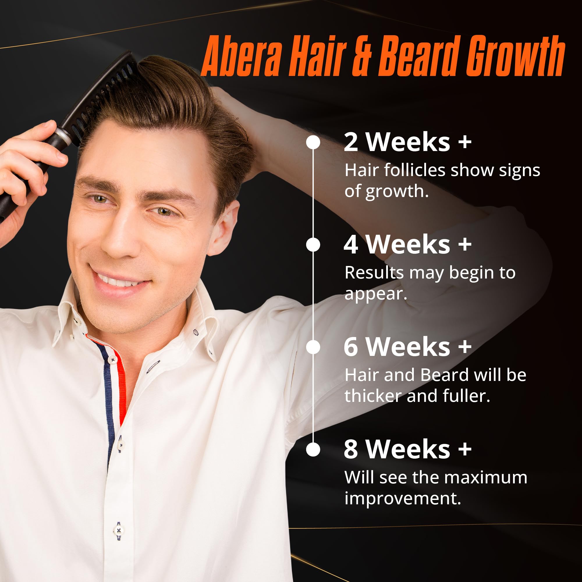 ABERA scalp nourishment focus supports healthier-looking roots