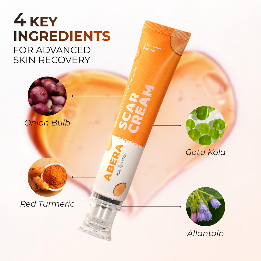 Detail focusing on eczema relief aspect of ABERA Scar Cream Upgrade