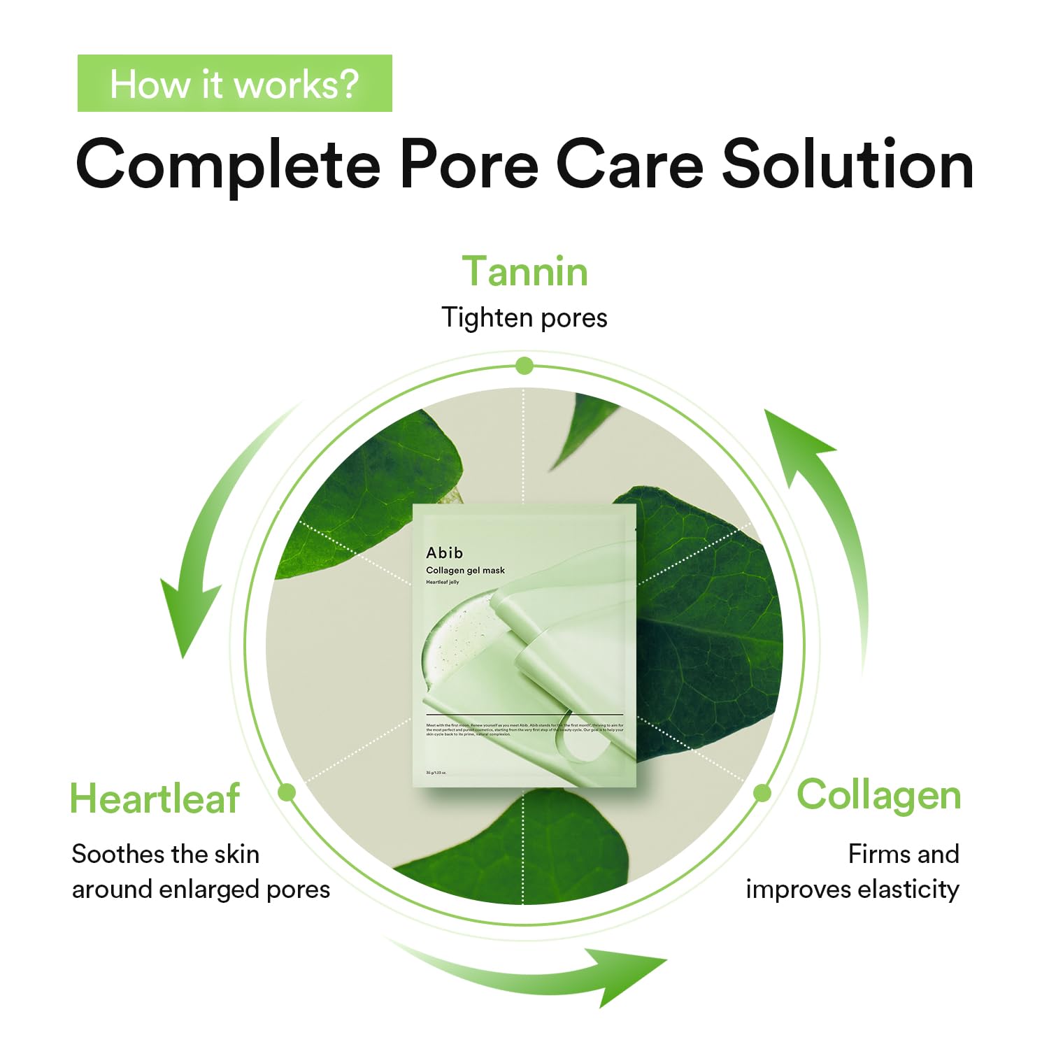 Abib Heartleaf Jelly mask shows hyaluronic acid for hydrated skin
