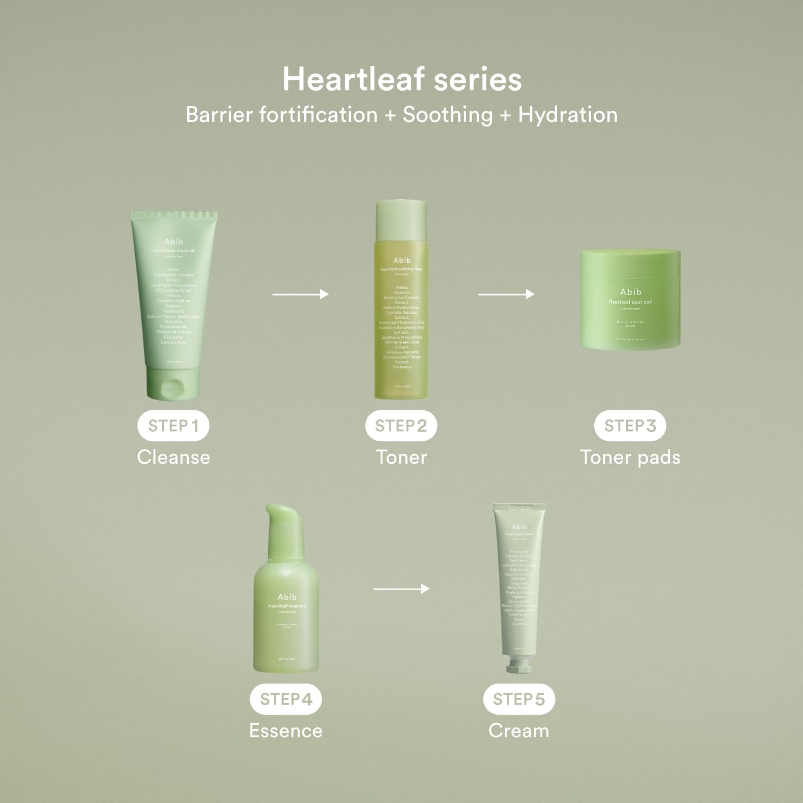 Abib Heartleaf Toner brand story focus on the first month philosophy