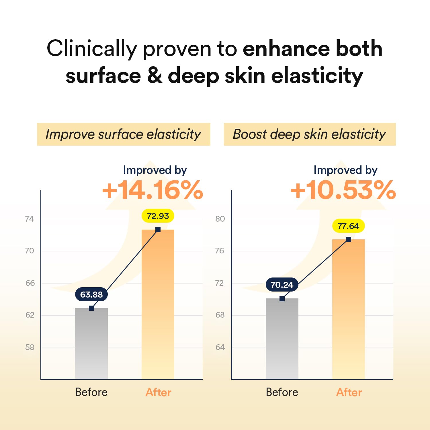 Abib Hyaluronic acid enriched mask provides lasting moisture.