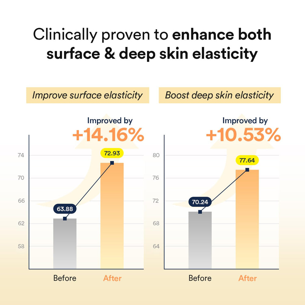 Abib Hyaluronic acid enriched mask provides lasting moisture.