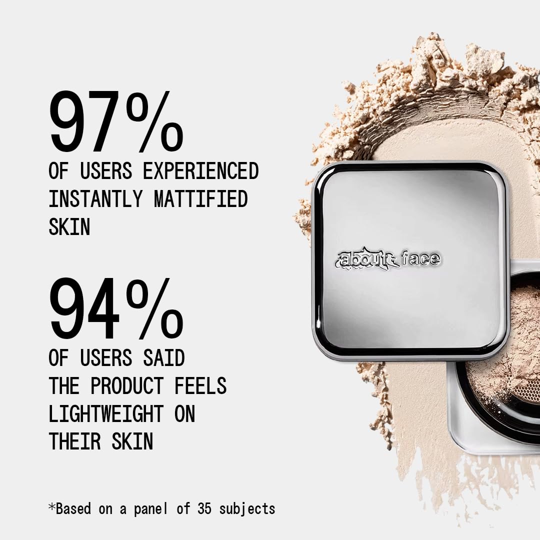 About-Face translucent powder on skin showing soft matte finish.
