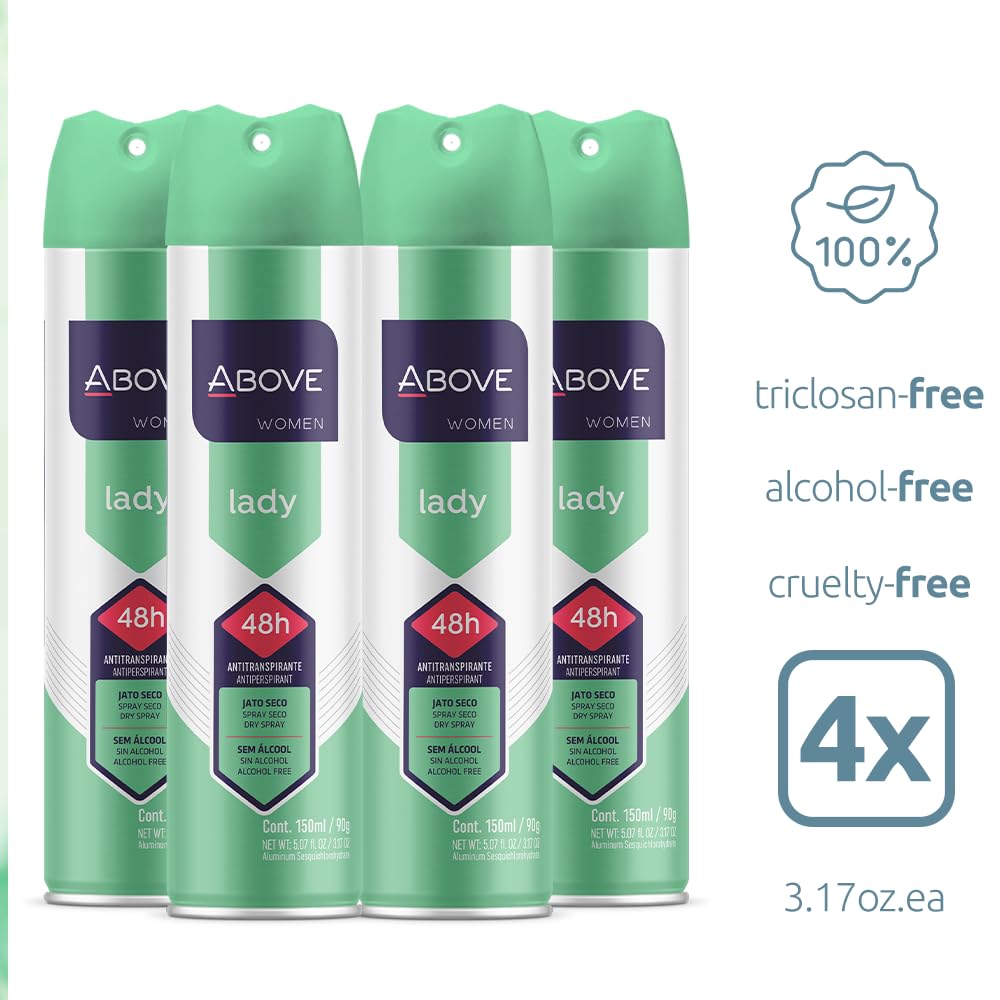 ABOVE application on underarm demonstrates quick-drying, comfortable protection.