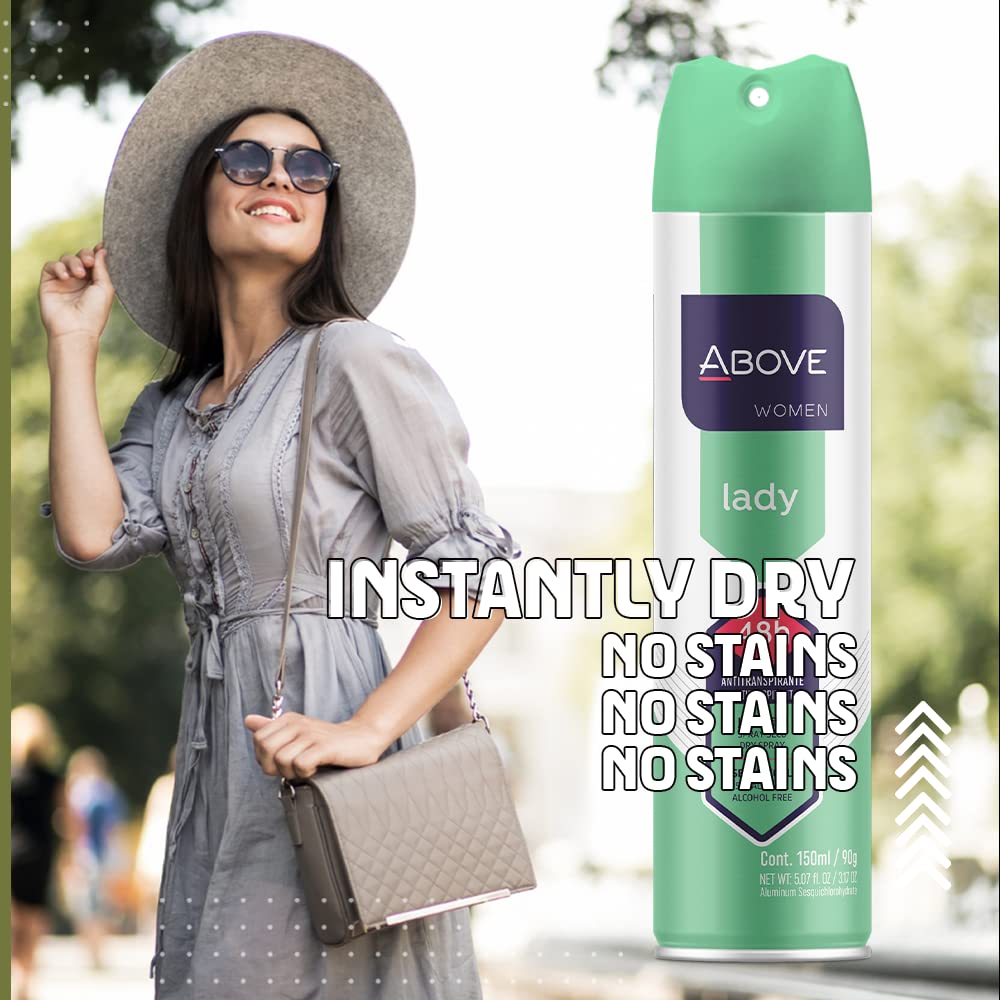 ABOVE cruelty-free packaging aligns with ethical choices and effective sweat control.