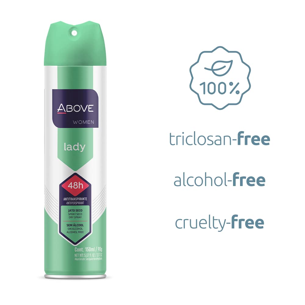ABOVE dermatologically tested label signals gentle formula suitable for sensitive skin.