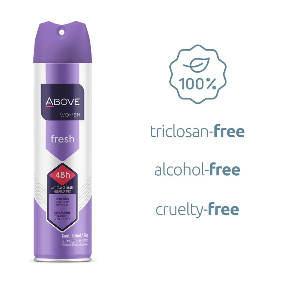 Gift-ready packaging of ABOVE Fresh set for a thoughtful present