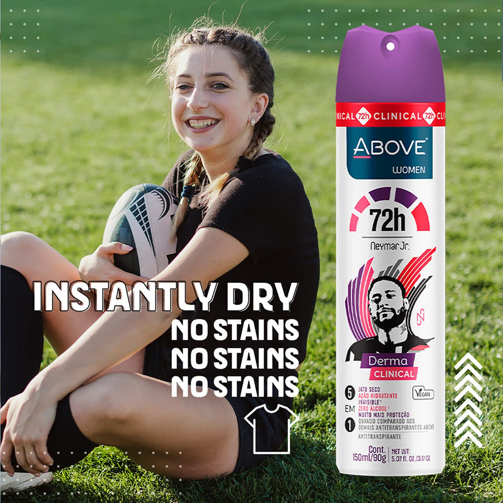 Fragrance notes panel for Above Neymar Jr 72h Derma Clinical deodorant with mandarin, vanilla, cocoa.