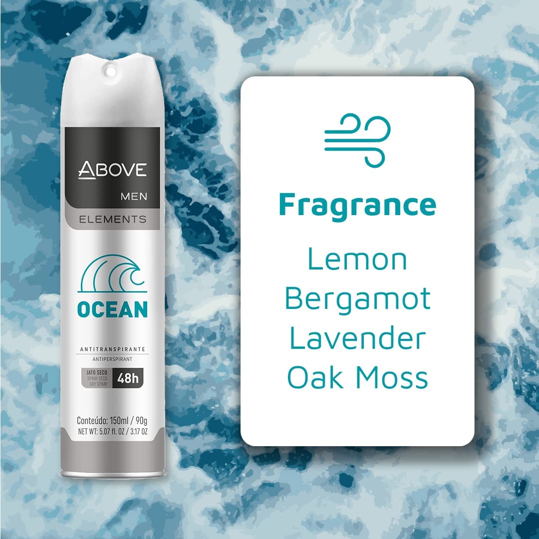 Above Ocean 4pc set displayed as a value-packed grooming solution