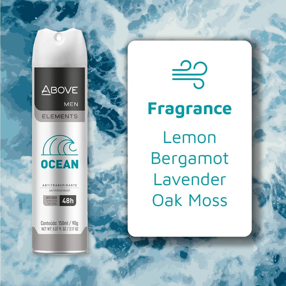 Above Ocean 4pc set displayed as a value-packed grooming solution