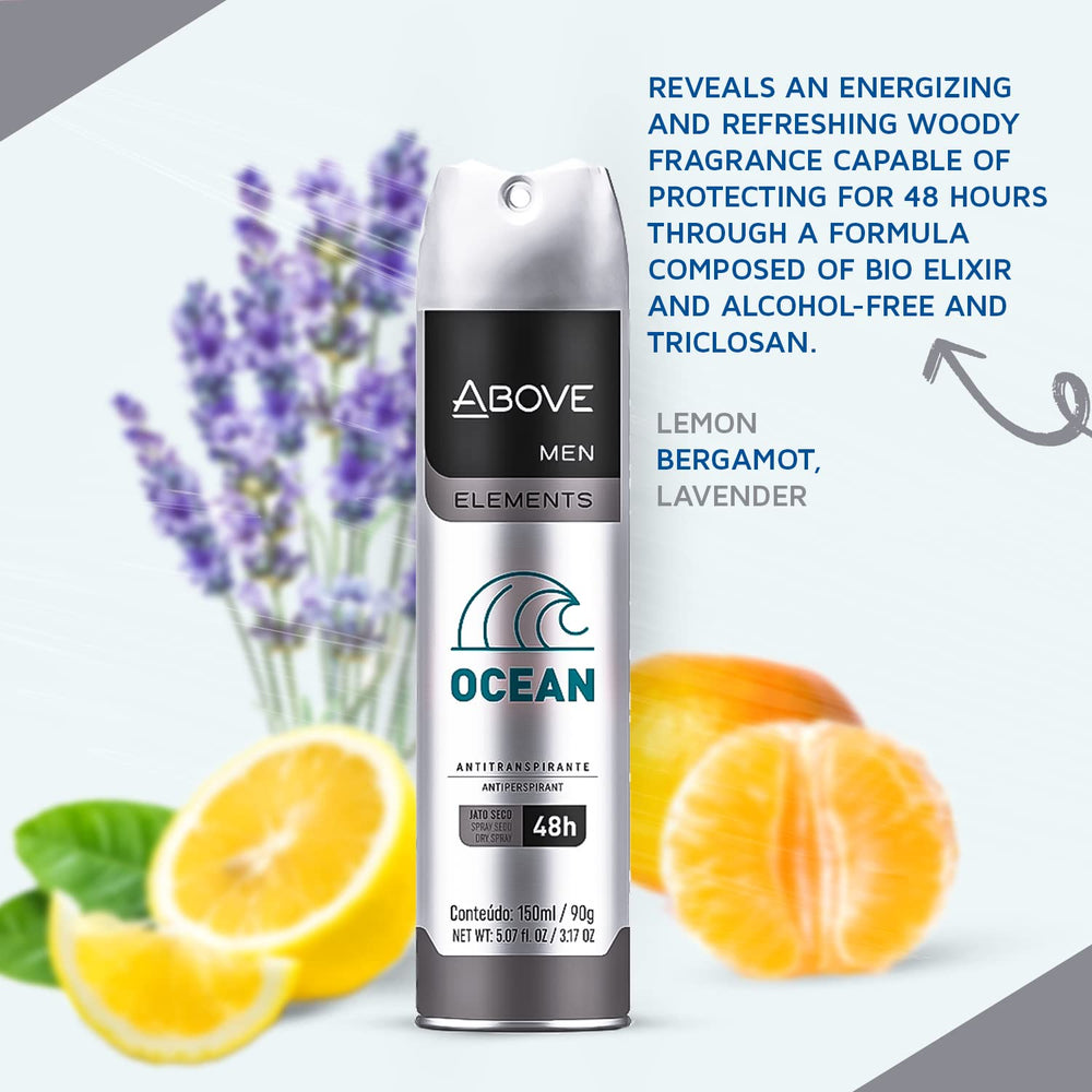 Odor protection and sweat defense for daily workouts