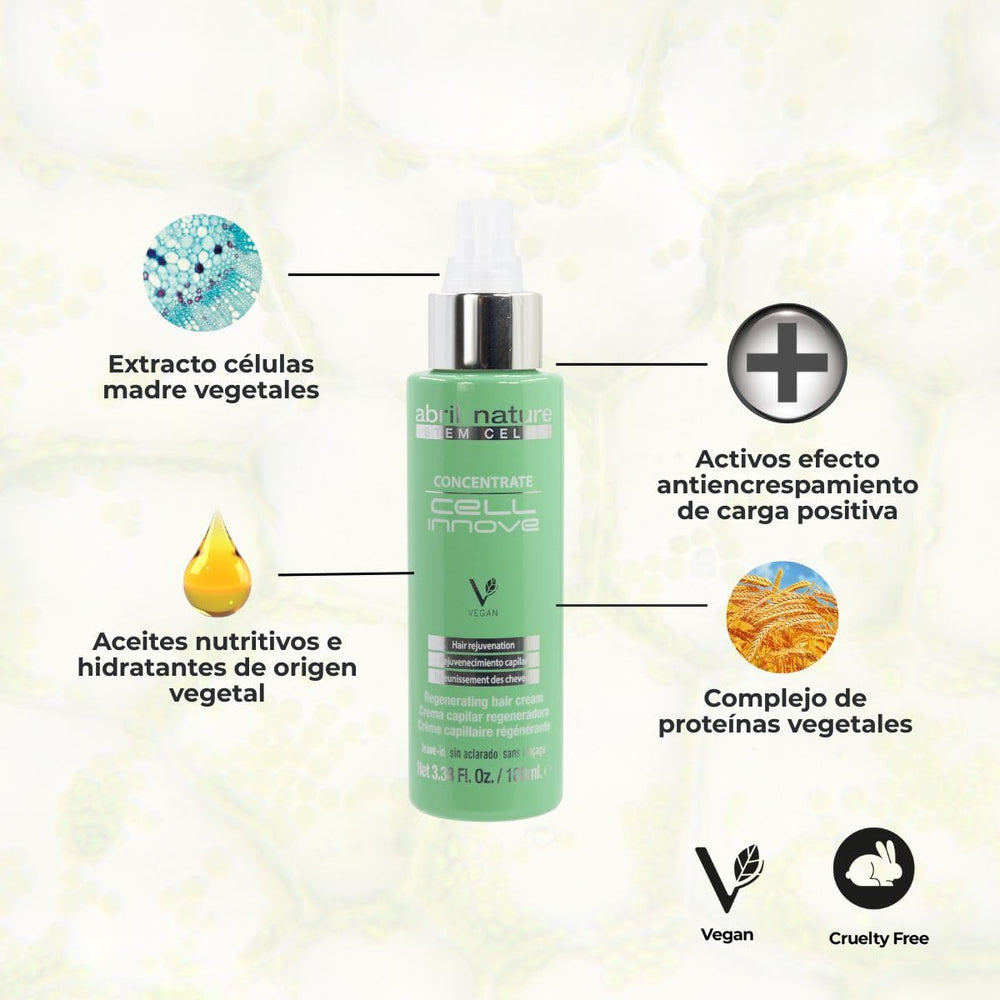 Shiny, healthy-looking hair with Cell Innove gloss finish