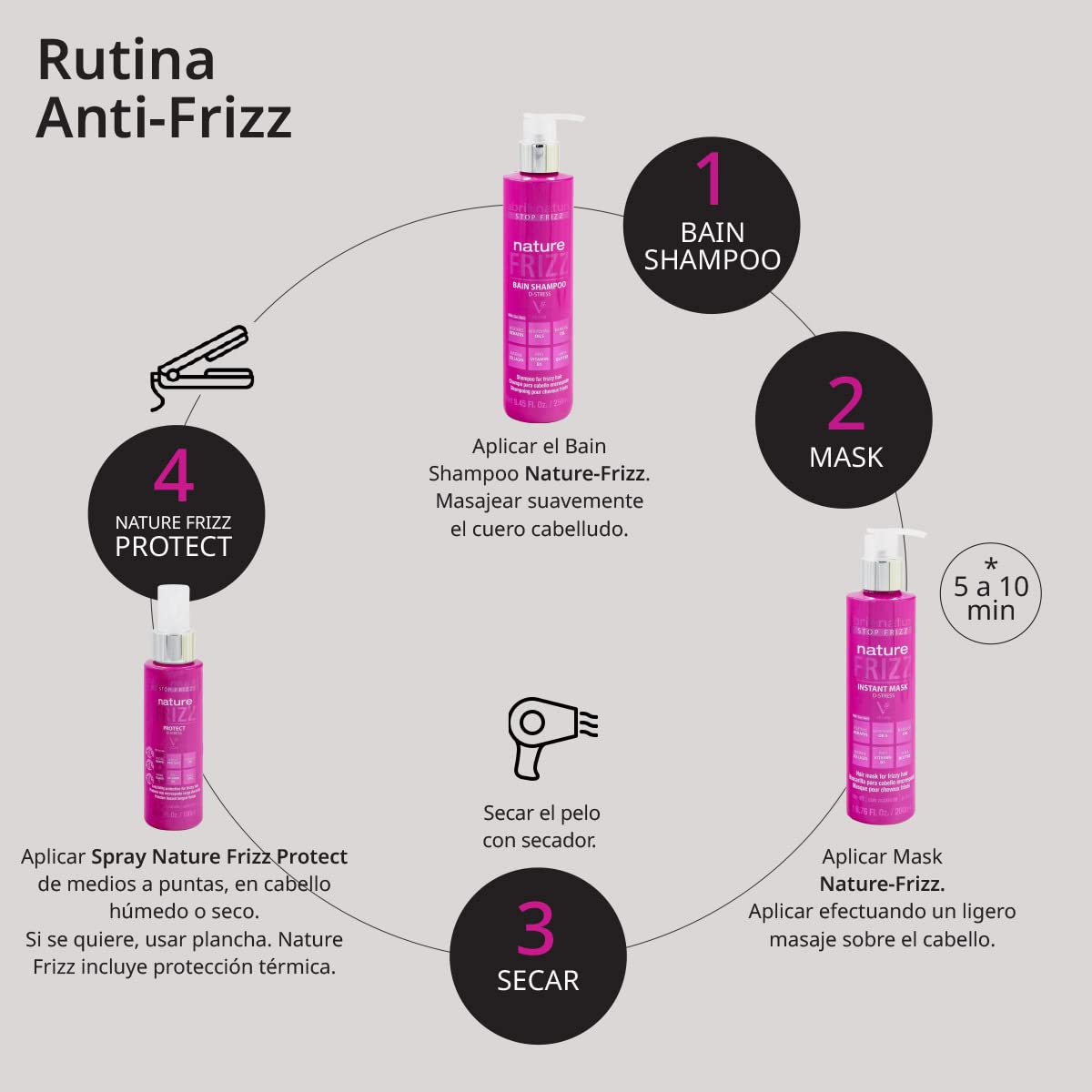 abril et nature frizz-proof hair in motion with natural bounce